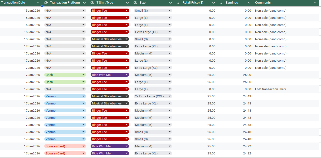 JAMN Sales Tracker